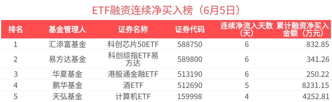易方达中小盘(易方达中小盘110011值得买吗)